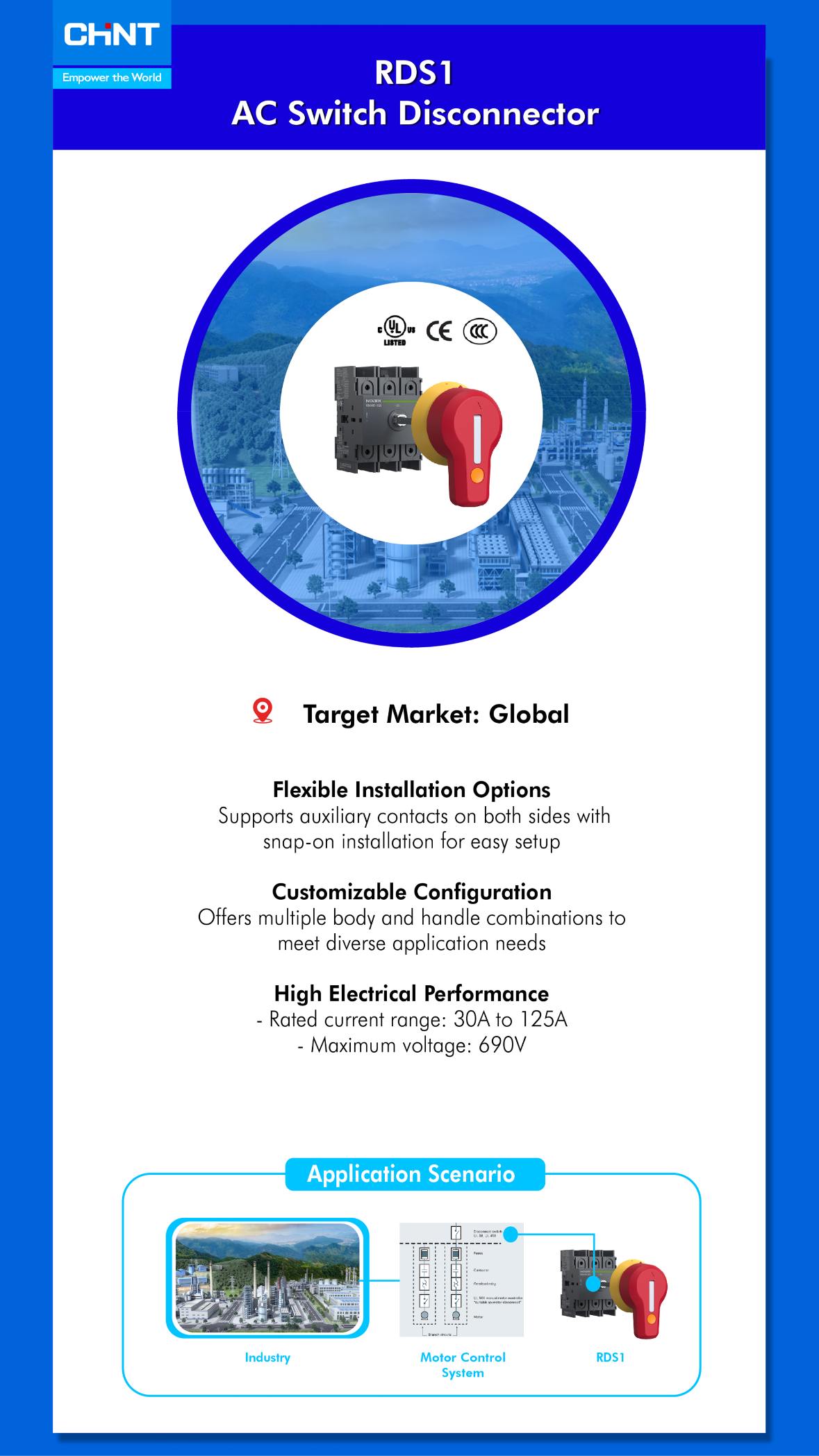 CHINT 2025 Q1 New Product Express
